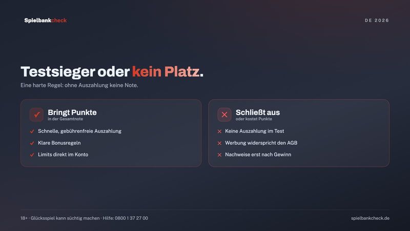 Testsieger oder kein Listenplatz: was im Online Casino Test nach vorne bringt und was ausschließt