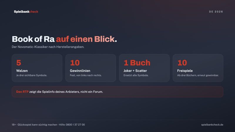 Book of Ra online auf einen Blick: 5 Walzen, 10 Linien, Buch als Joker und Scatter