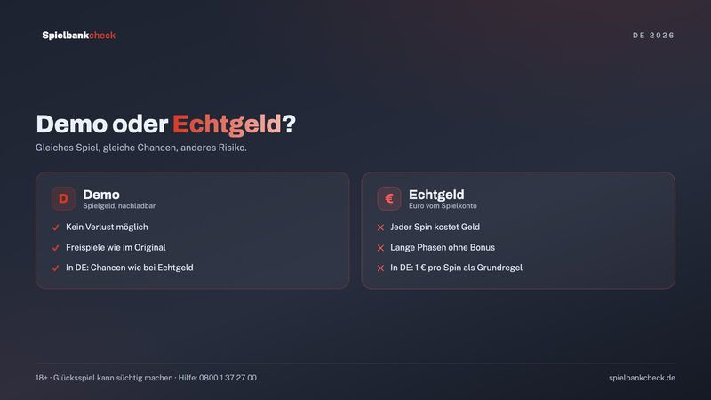 Book of Ra Echtgeld oder Demo: Unterschiede bei Einsatz, Gewinn und Freispielen