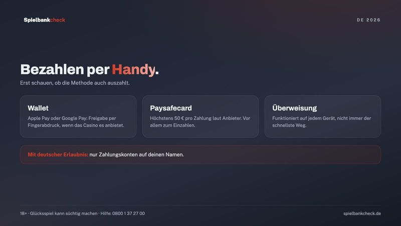 Bezahlen im Handy Casino: Wallet, Paysafecard und Banküberweisung im Überblick