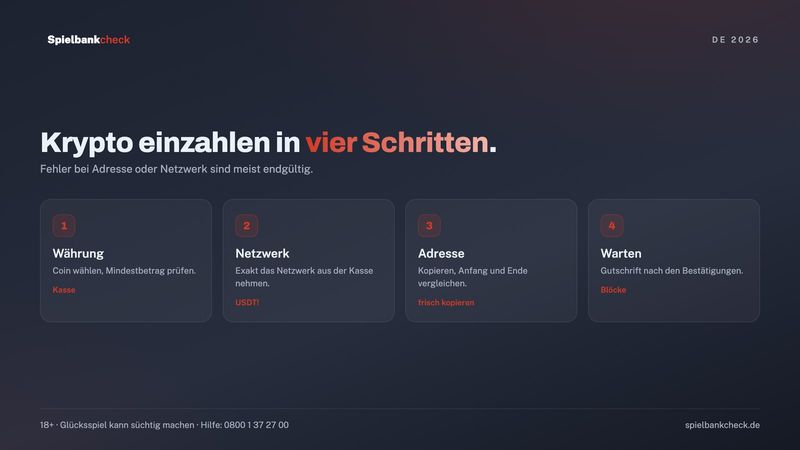 Einzahlung im Krypto Casino in vier Schritten: Währung wählen, Netzwerk prüfen, Adresse kopieren, Bestätigung abwarten