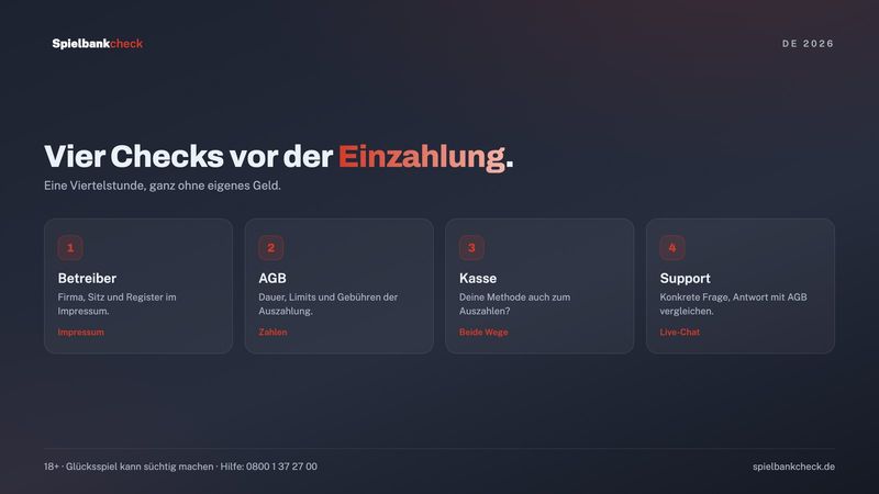 Vier Prüfpunkte für ein neues Online Casino: Betreiber, AGB, Kasse und Support