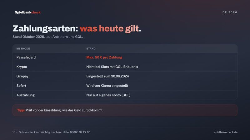 Zahlungsmethoden im Online Casino in Deutschland: was bei Paysafecard, Krypto, Giropay und Sofort gilt