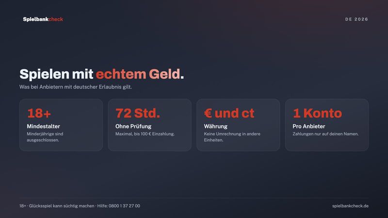 Online Casino Echtgeld im Überblick: Konto, Verifizierung, Einzahlung und Auszahlung
