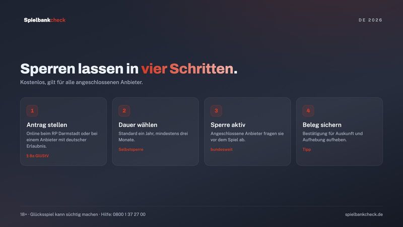 Online Casino sperren lassen in vier Schritten über das Regierungspräsidium Darmstadt